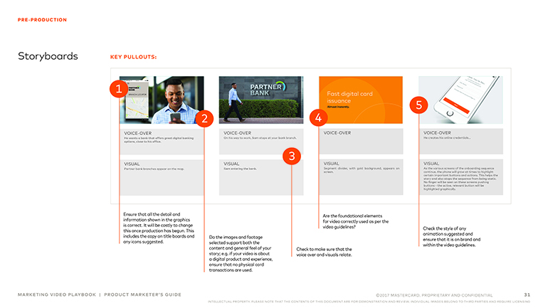 Mastercard video guide: storyboards page